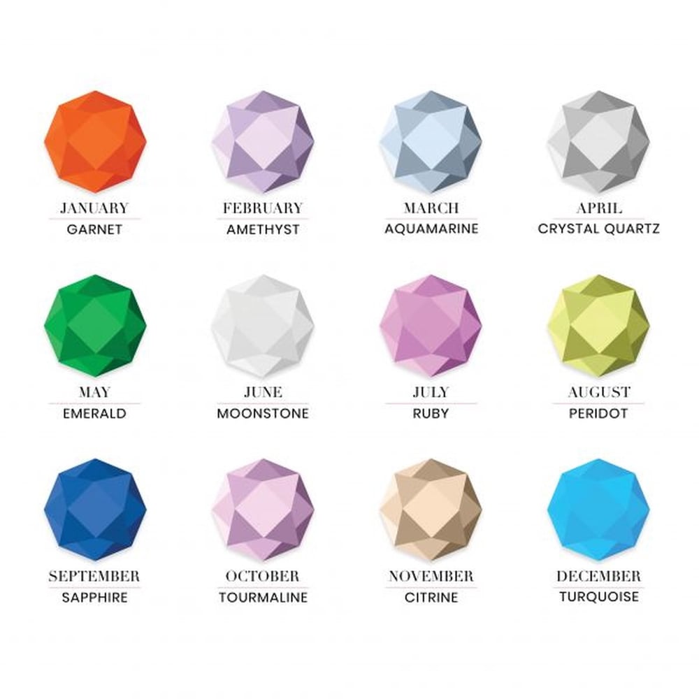 Birthstone Ring Set of 12 Gold Color Stainless Steel One size h5Picture4