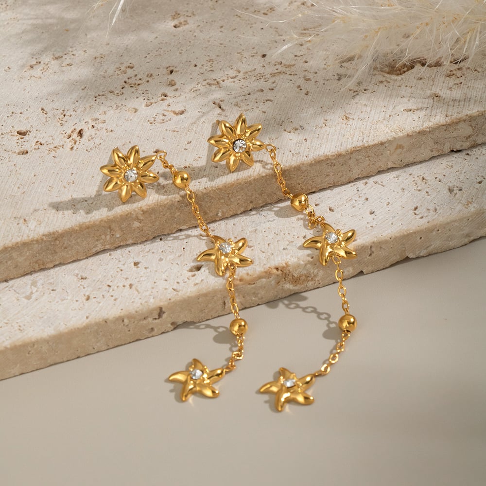 Flower Stainless Steel  Gold Color Necklace Set Picture5