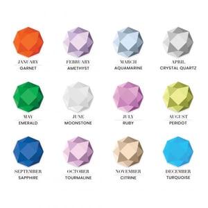 Birthstone Ring Set of 12 Gold Color Stainless Steel One size h5 Picture4