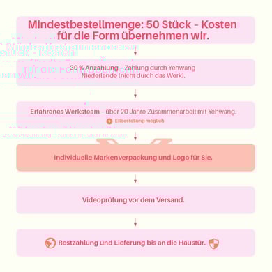Halskette mit Tropfen-Leopardenmuster aus Edelstahl h5 Bild3