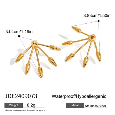 1 Pair Simple Series ins style line Stainless Steel 18K Gold Plated Women Stud Earrings h5 Picture2