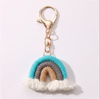 1 blue keychain Picture2