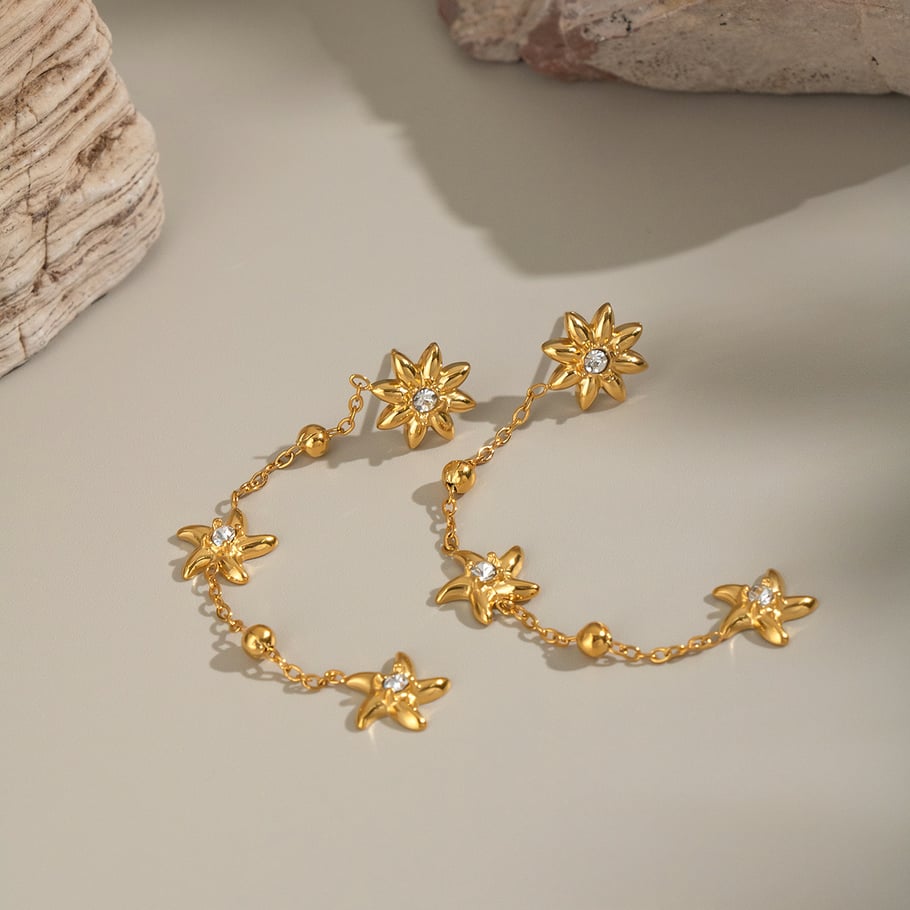 Flower Stainless Steel  Gold Color Necklace Set Picture4